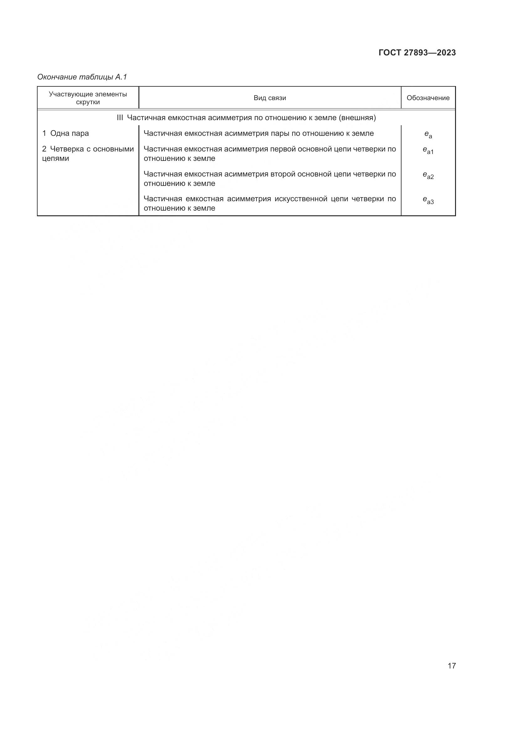 ГОСТ 27893-2023, страница 22