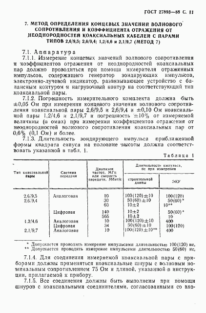 ГОСТ 27893-88, страница 12