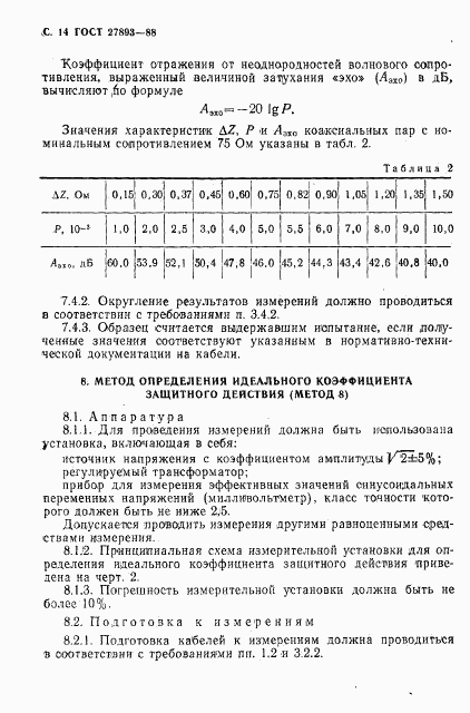 ГОСТ 27893-88, страница 15