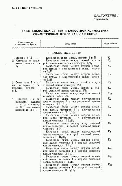 ГОСТ 27893-88, страница 21