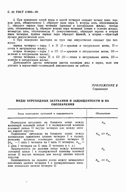 ГОСТ 27893-88, страница 23