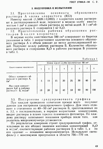 ГОСТ 27894.6-88, страница 2