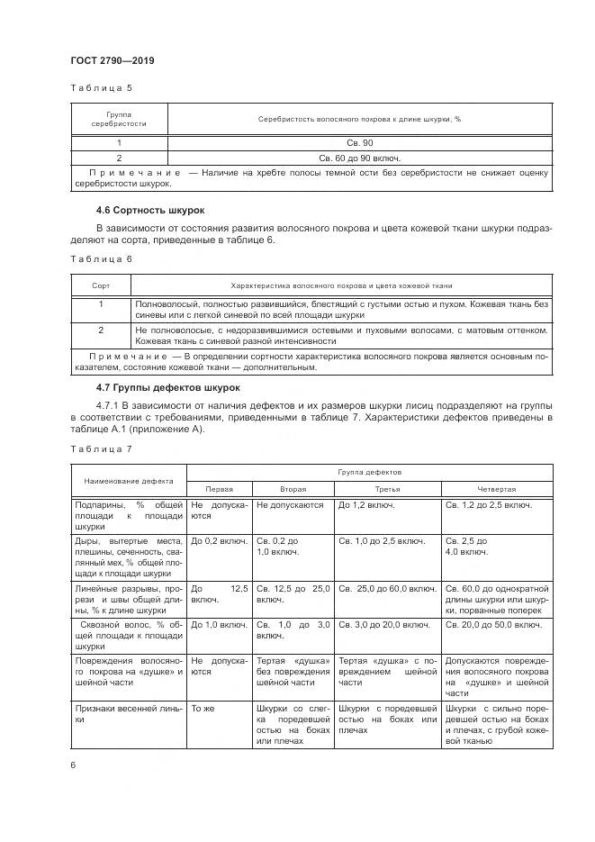 ГОСТ 2790-2019, страница 10