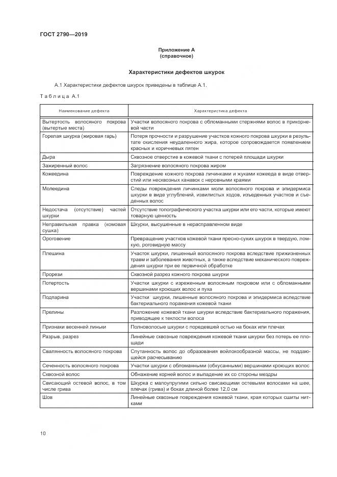 ГОСТ 2790-2019, страница 14