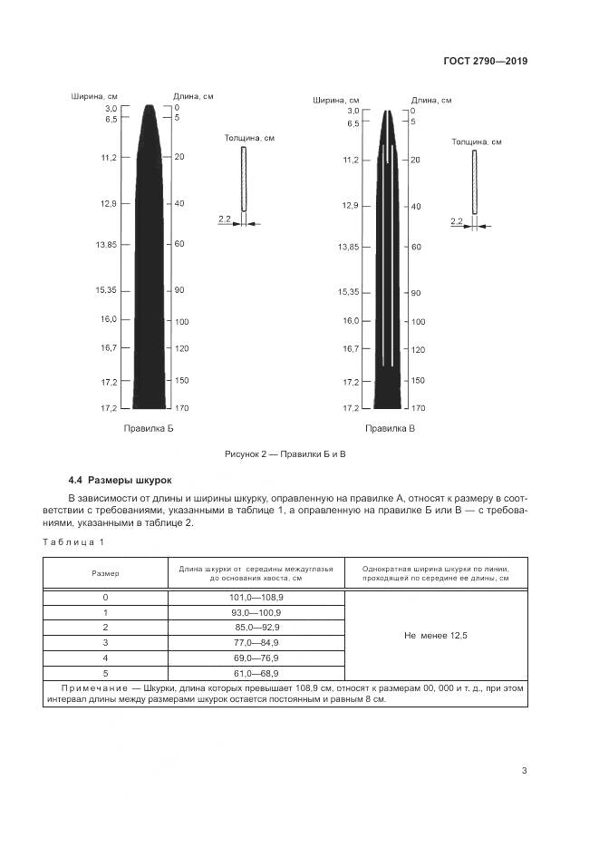 ГОСТ 2790-2019, страница 7