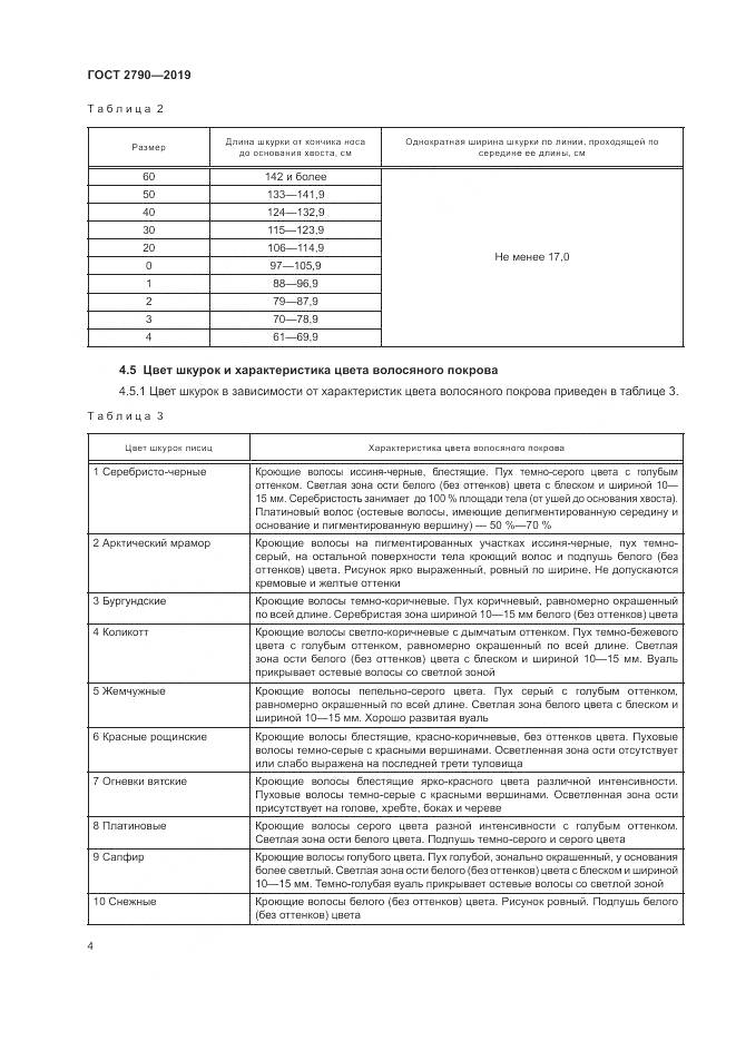 ГОСТ 2790-2019, страница 8