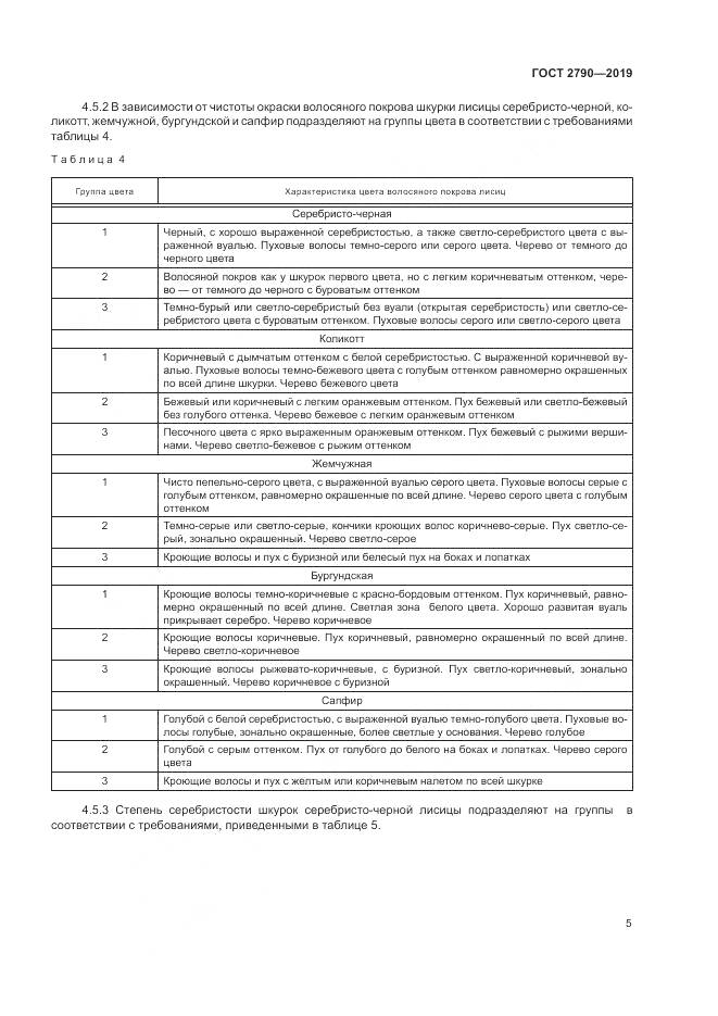 ГОСТ 2790-2019, страница 9