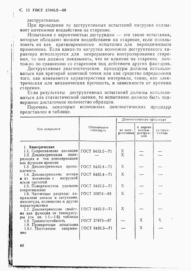 ГОСТ 27905.2-88, страница 12