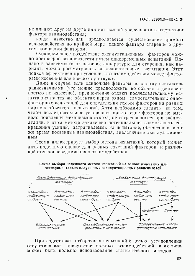 ГОСТ 27905.3-88, страница 2