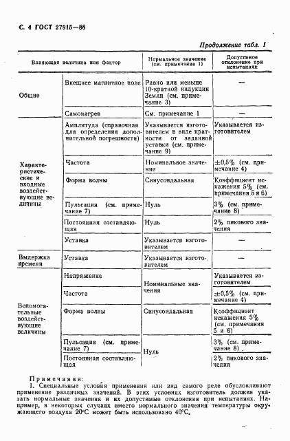 ГОСТ 27915-88, страница 5