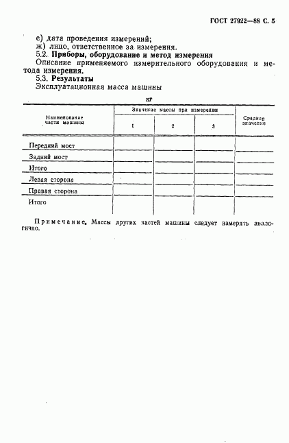 ГОСТ 27922-88, страница 6