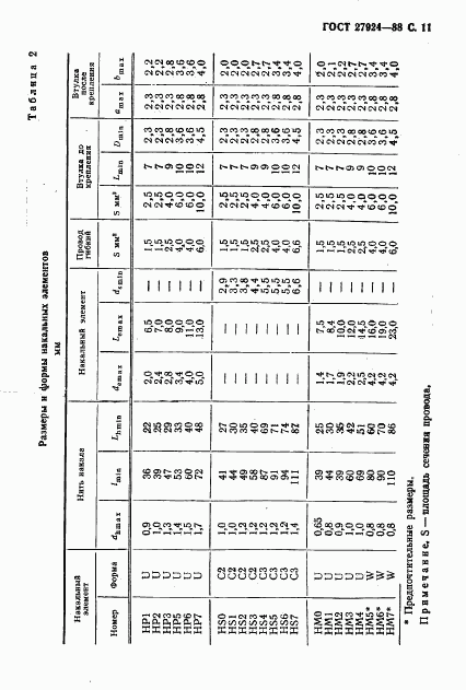 ГОСТ 27924-88, страница 12
