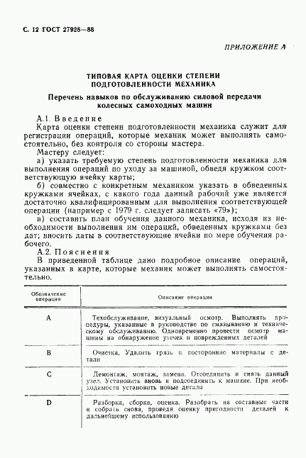 ГОСТ 27928-88, страница 13