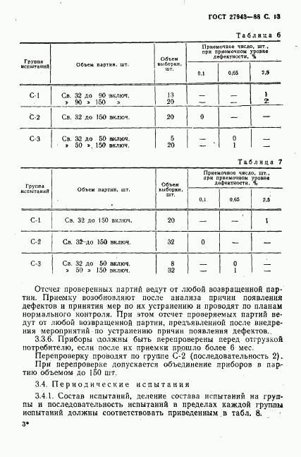 ГОСТ 27943-88, страница 14