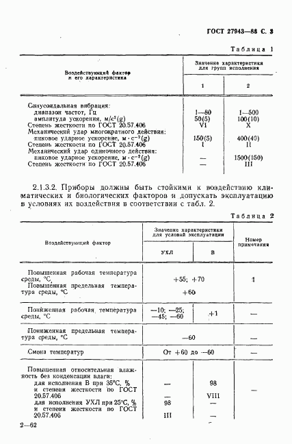 ГОСТ 27943-88, страница 4