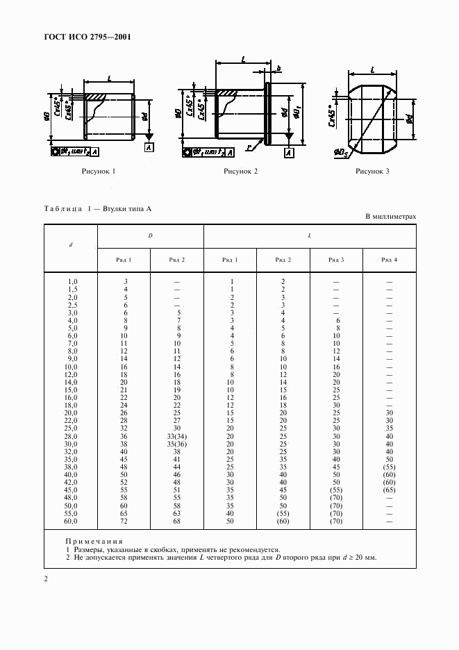 ГОСТ ИСО 2795-2001, страница 4