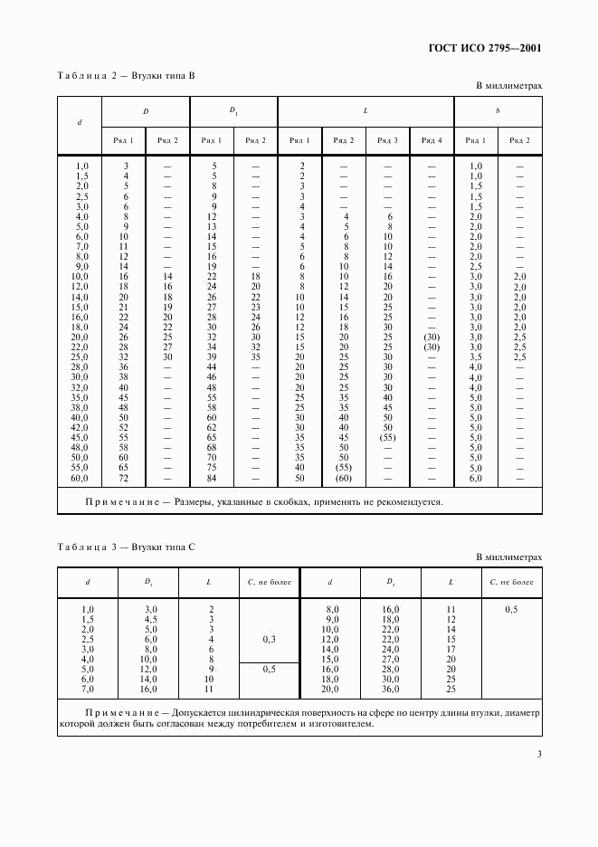 ГОСТ ИСО 2795-2001, страница 5