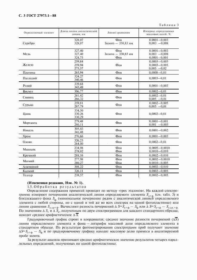 ГОСТ 27973.1-88, страница 3