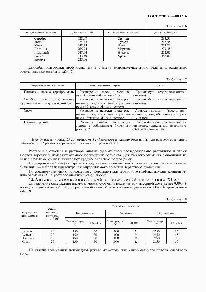 ГОСТ 27973.3-88, страница 6