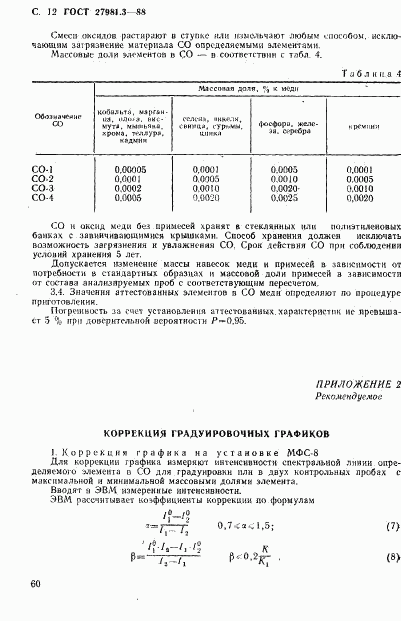 ГОСТ 27981.3-88, страница 12