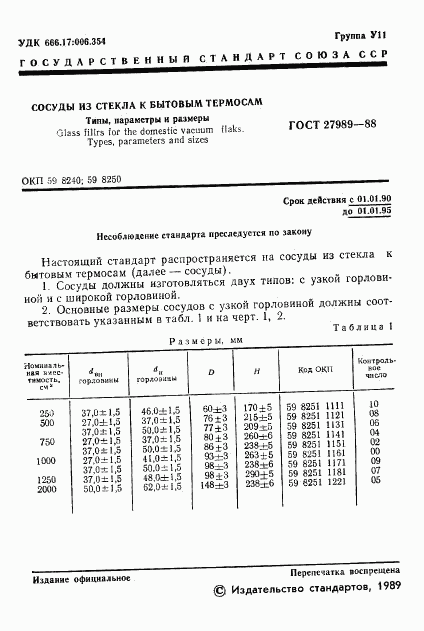 ГОСТ 27989-88, страница 2