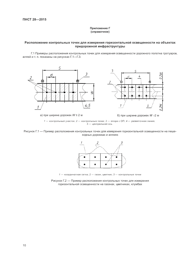 ПНСТ  28-2015, страница 12