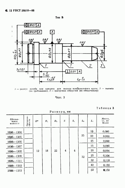 ГОСТ 28010-88, страница 13