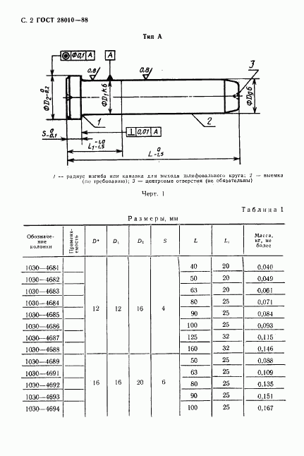 ГОСТ 28010-88, страница 3