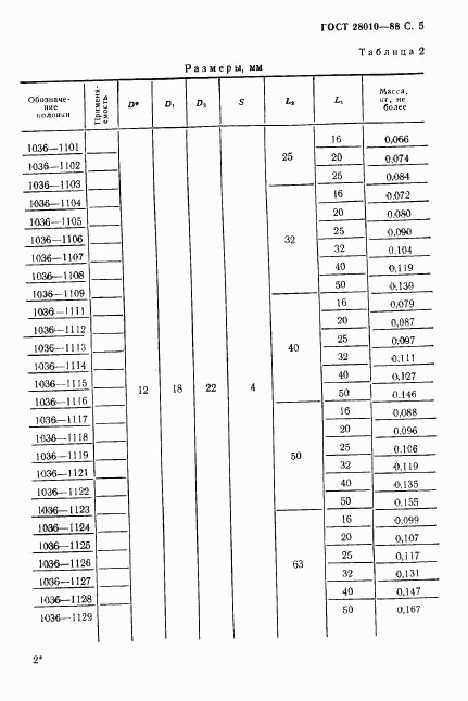ГОСТ 28010-88, страница 6