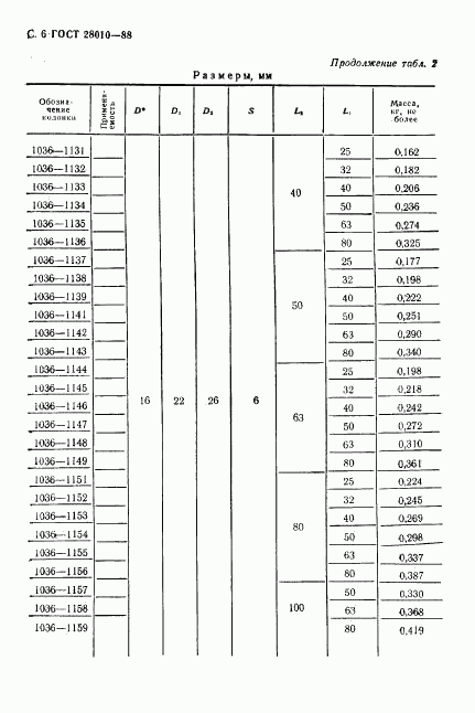 ГОСТ 28010-88, страница 7