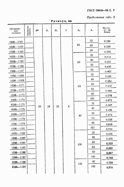 ГОСТ 28010-88, страница 8