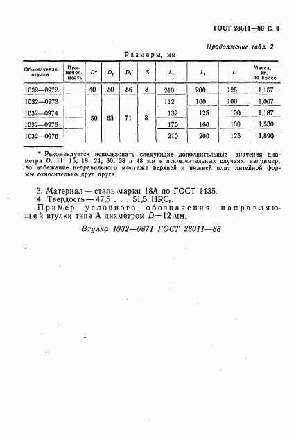 ГОСТ 28011-88, страница 7