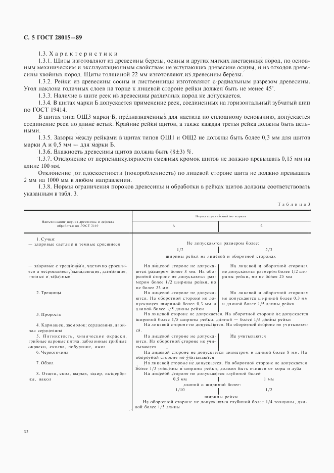 ГОСТ 28015-89, страница 5