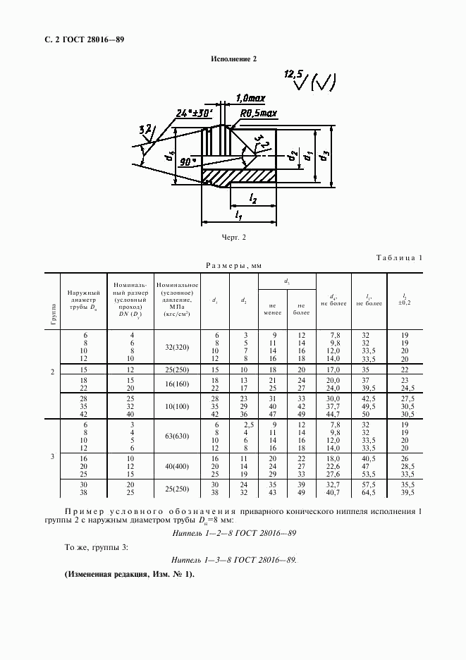 ГОСТ 28016-89, страница 3
