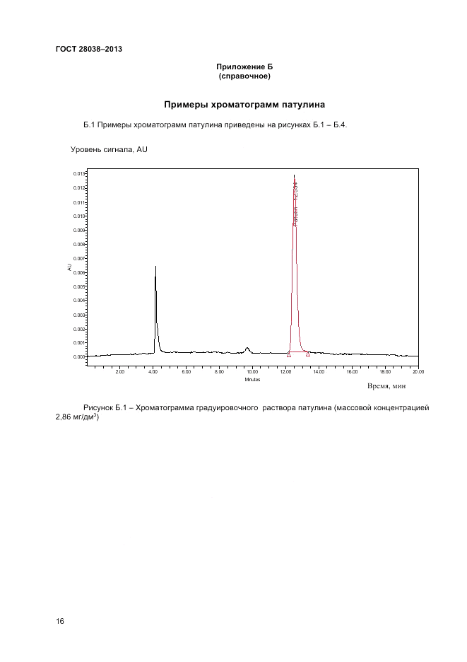 ГОСТ 28038-2013, страница 20