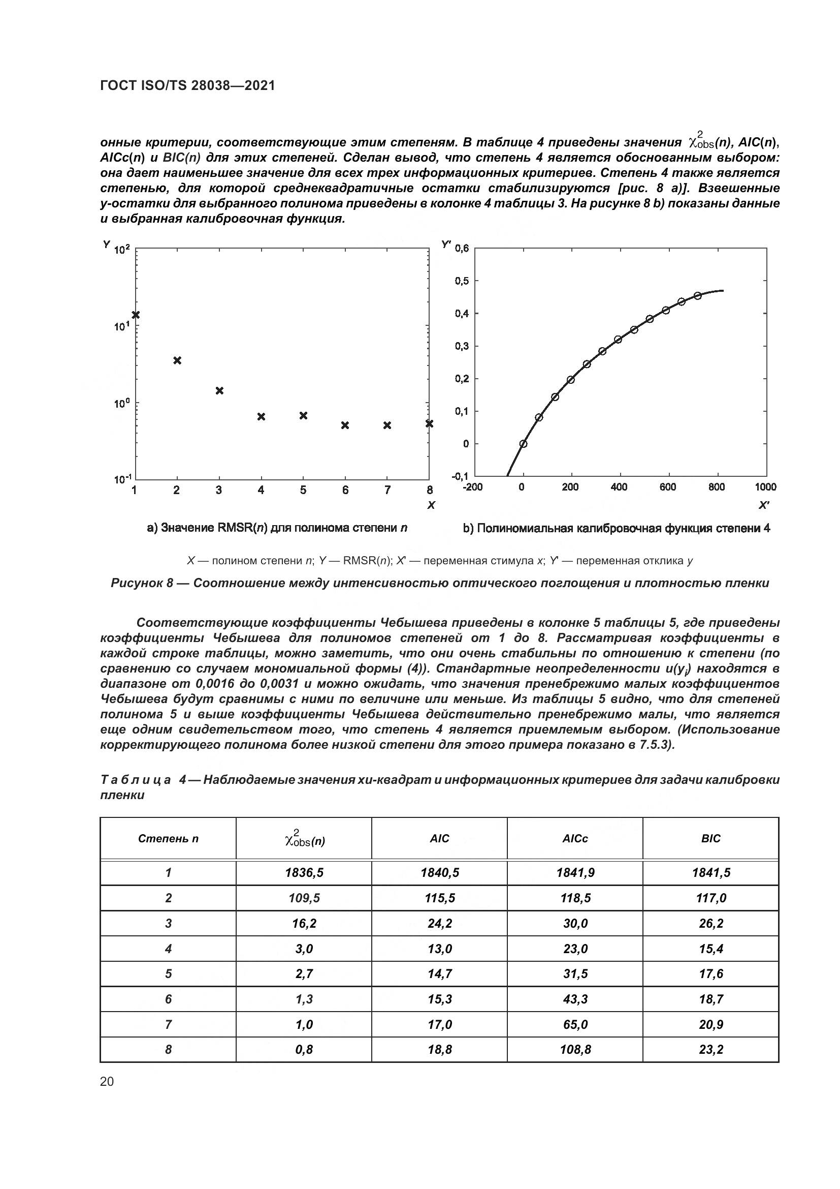 ГОСТ ISO/TS  28038-2021, страница 28