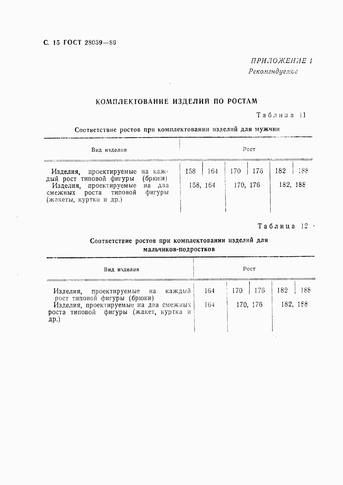 ГОСТ 28039-89, страница 16