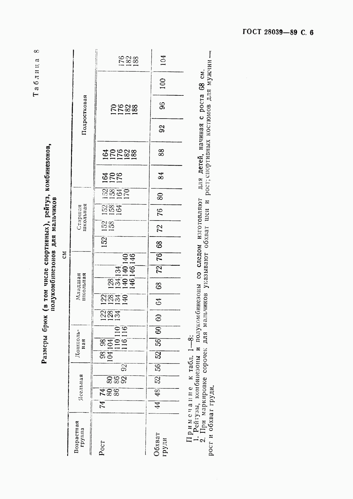 ГОСТ 28039-89, страница 7