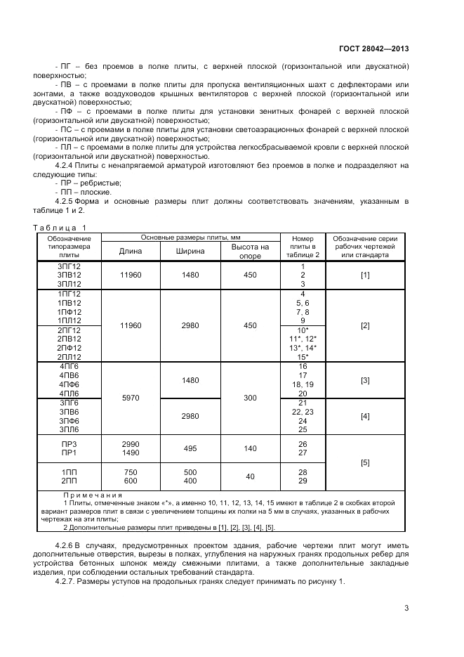 ГОСТ 28042-2013, страница 5