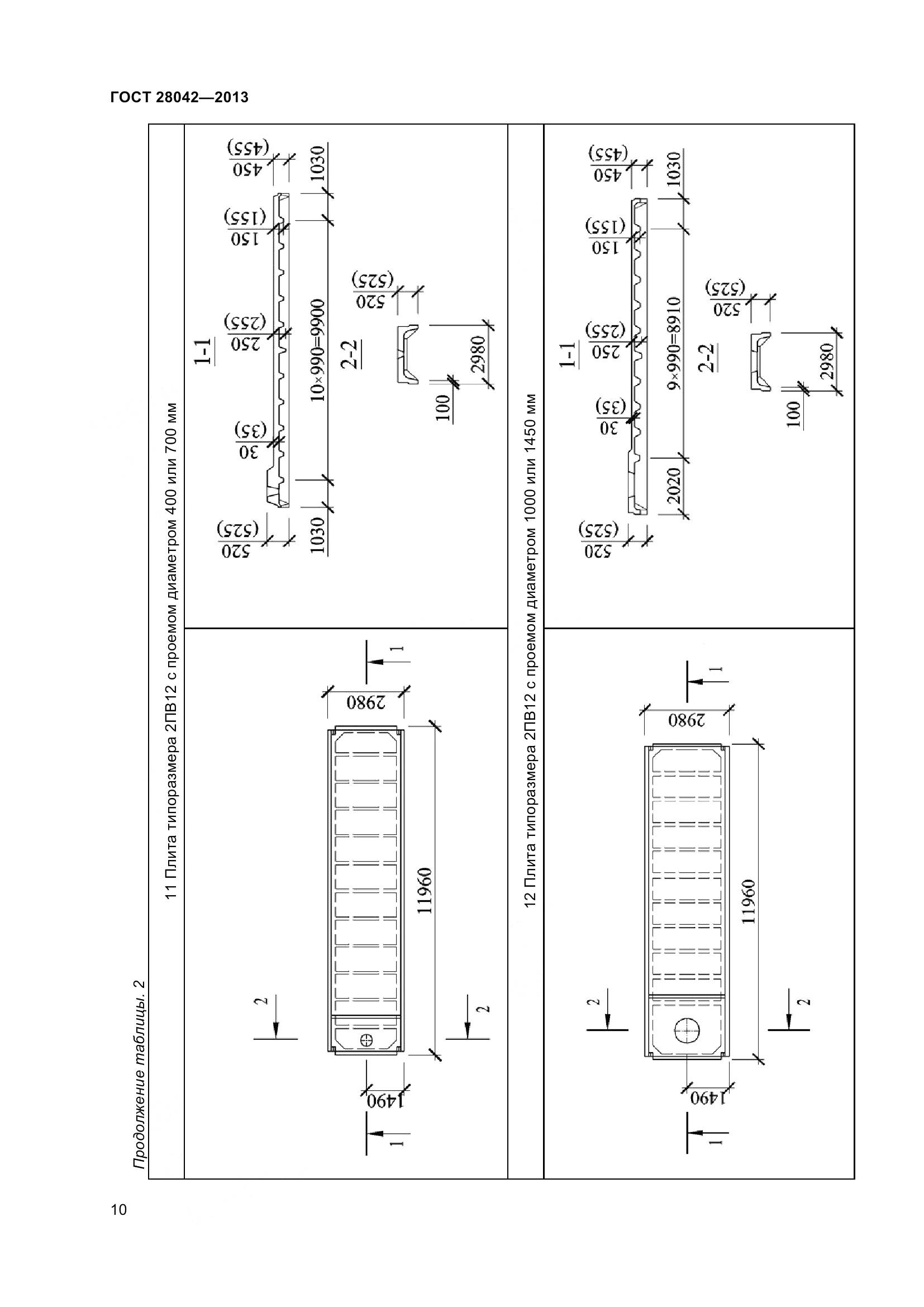 ГОСТ 28042-2013, страница 13