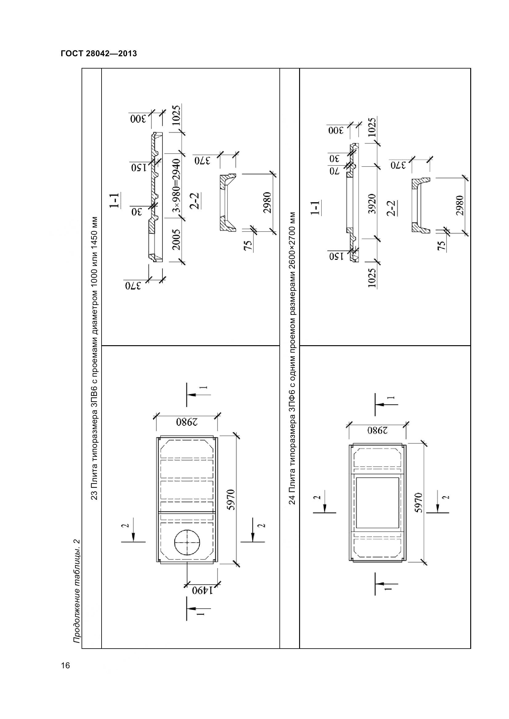 ГОСТ 28042-2013, страница 19