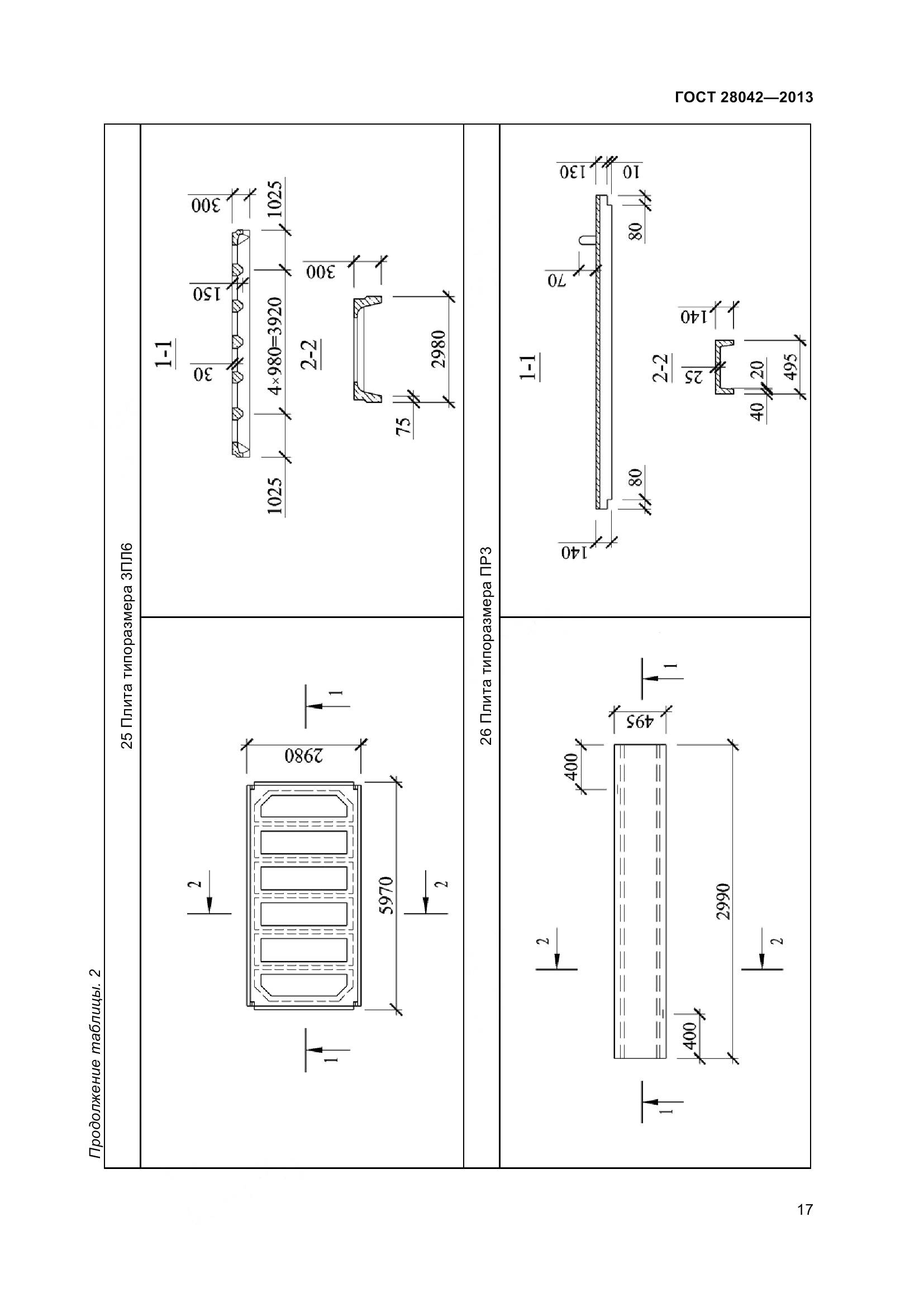 ГОСТ 28042-2013, страница 20