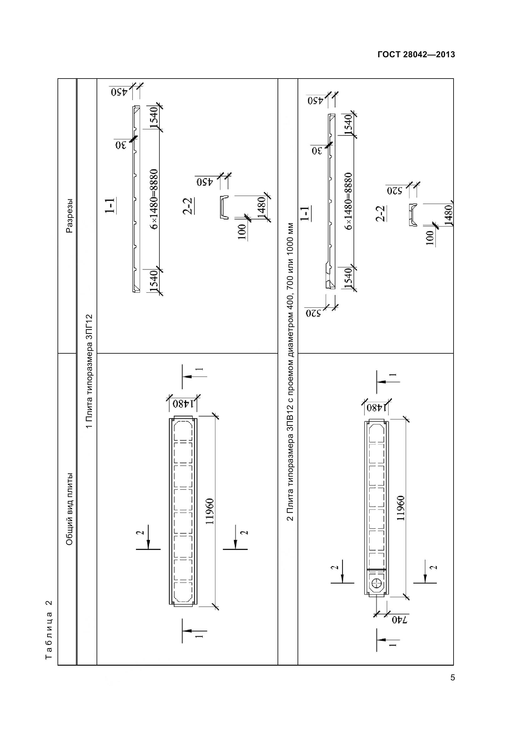 ГОСТ 28042-2013, страница 8