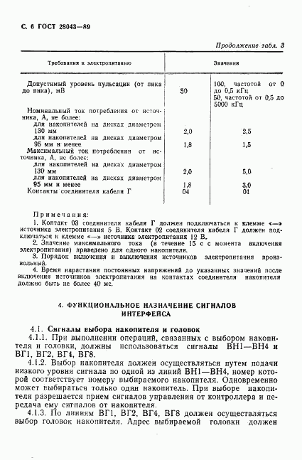 ГОСТ 28043-89, страница 7