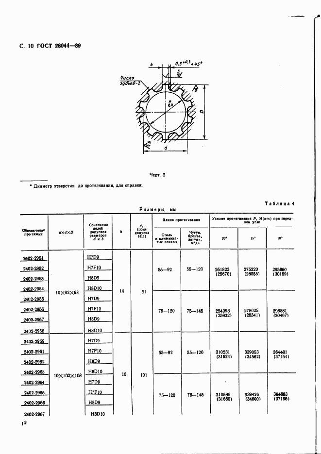 ГОСТ 28044-89, страница 13