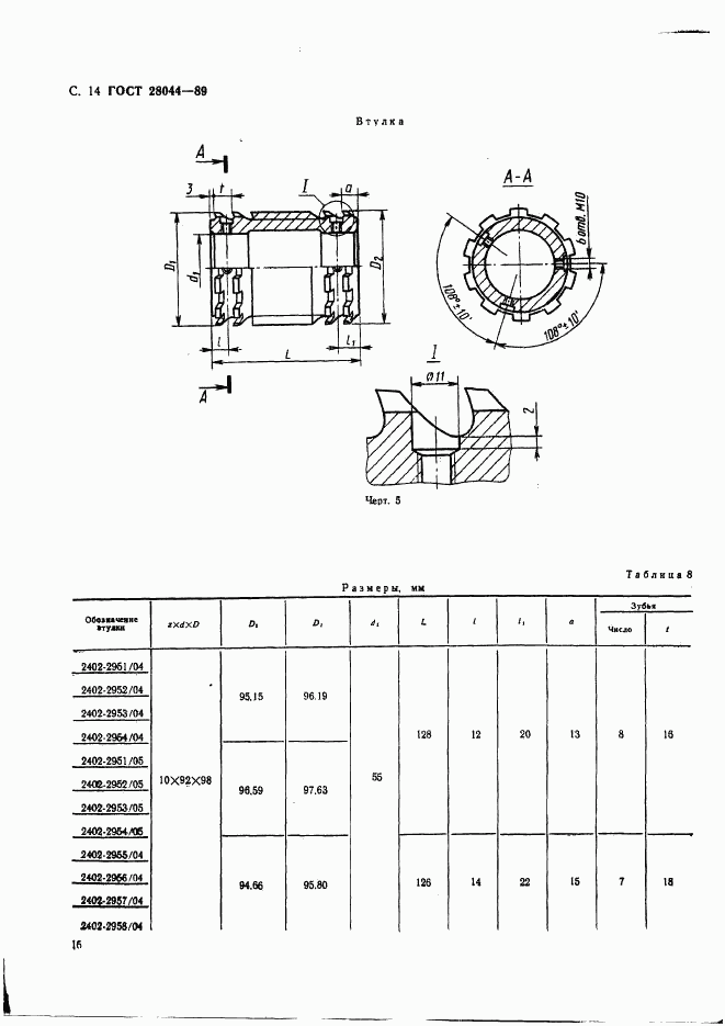 ГОСТ 28044-89, страница 17