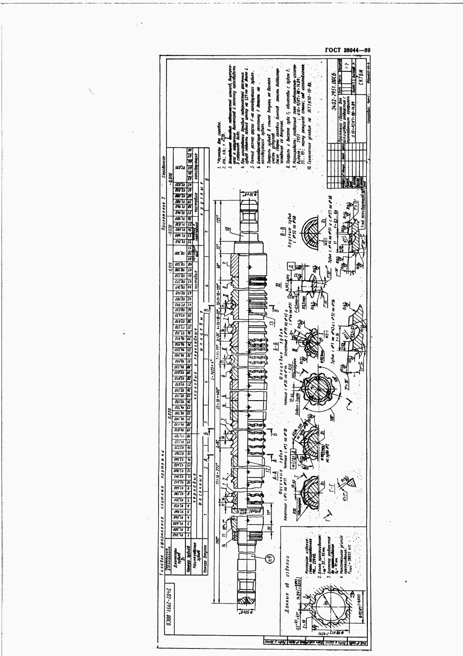 ГОСТ 28044-89, страница 4