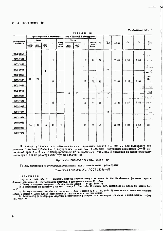 ГОСТ 28044-89, страница 7