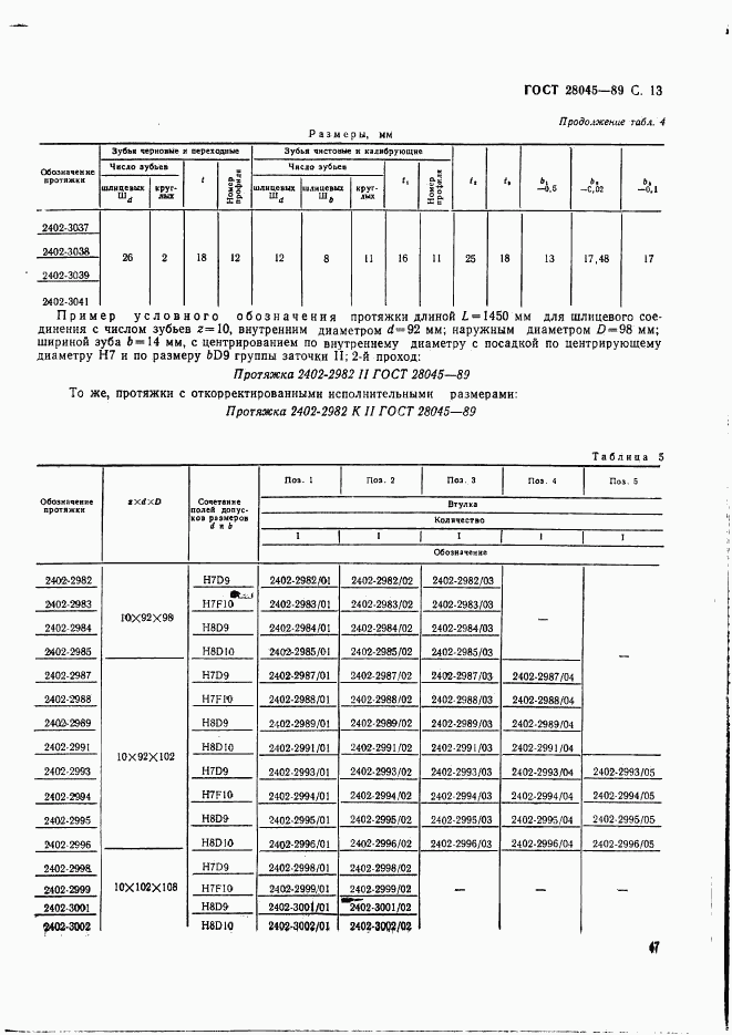 ГОСТ 28045-89, страница 13