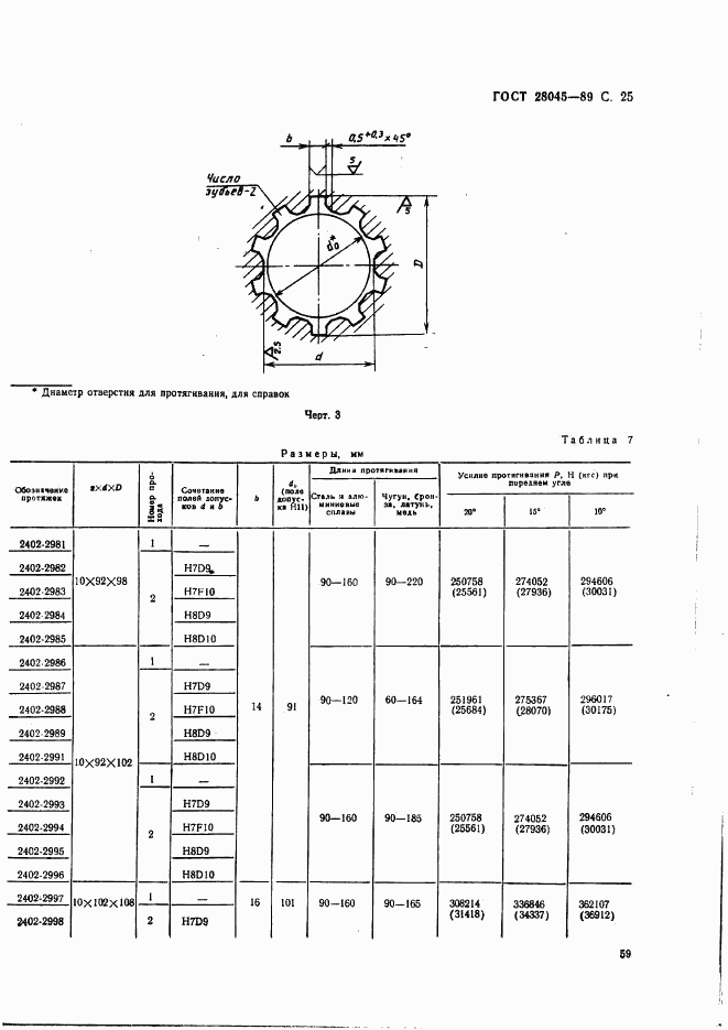 ГОСТ 28045-89, страница 25